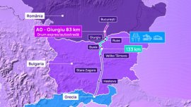 Румънците бленуват за магистрала до Гърция през България, кога ще е готова?