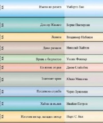 Сезираха институциите за акцията на „Труд“ и „24 часа&quot;