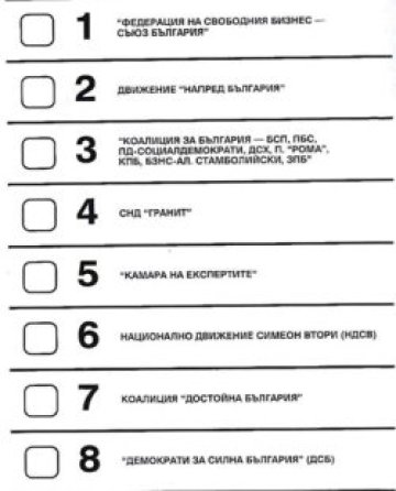 Ще гласуваме или ще се завиваме?