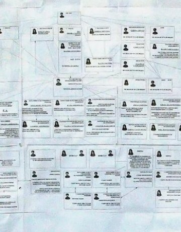 Регистър на длъжниците в България ще работи от догодина