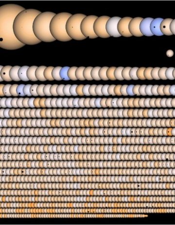 Всички известни екзопланети – на едно място