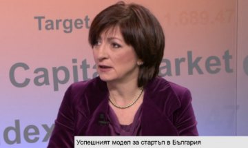 Едва 21% от предприятията у нас имат експортен потенциал