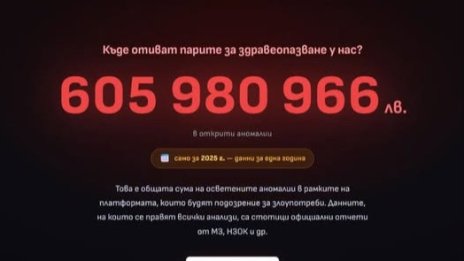 Нова платформа - "Диагноза България", нищи пътя на парите за здраве