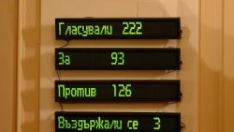 Десните се вдигат утре срещу правителството