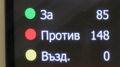 НЦИОМ подреди 41-вия парламент: ГЕРБ, БСП, "Атака", ДПС и СДС