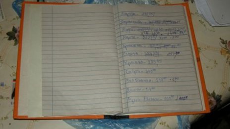 Спипаха семейство лихвари при акция "Търгашите"