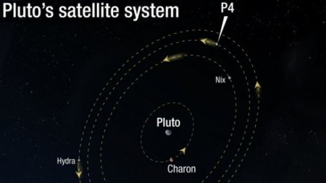 Hubble откри нов спътник на Плутон