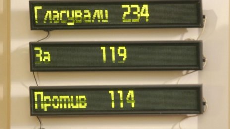 100 бона глоби за депутатите заради неоправдани отсъствия 