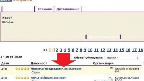 "Република България" ООД: Търси се нов премиер! 