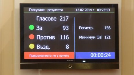 БОРКОР: Политиците да декларират любовниците си