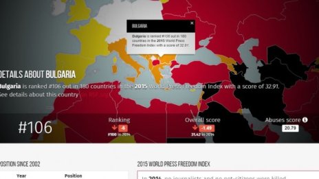 Медиите в България - все по-малко свободни 