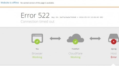 След хакерска закана: ДПС мина offline