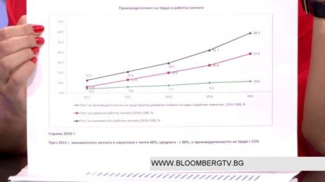 Защо работодателите бойкотираха преговорите за МОД?
