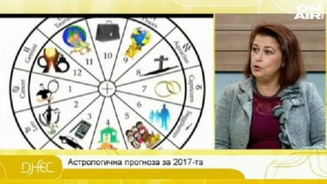 "Огненият петел" – годината на смелите