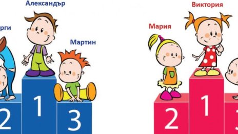 Новите българи: Все повече Аспарух, Симеон, Тервел...