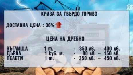 В студа: Въглищата поскъпнаха, но и ги няма