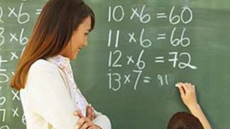 Българският учител &ndash; онеправдан и днес, и в миналото