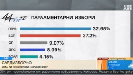 Не на шега, след деня на шегата, стават ясни депутатите