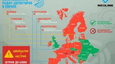 Руснаци с карта: Къде можем да караме с антирадар и къде е забранено?