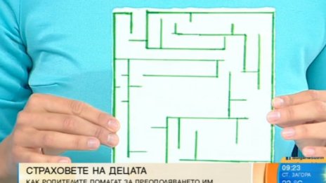 Детето се справя със стресовите ситуации чрез игра