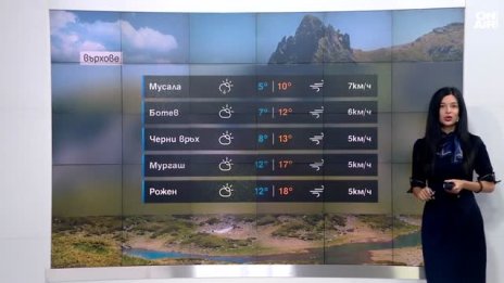 Времето днес: Жега до 33 градуса, заоблачаване следобед