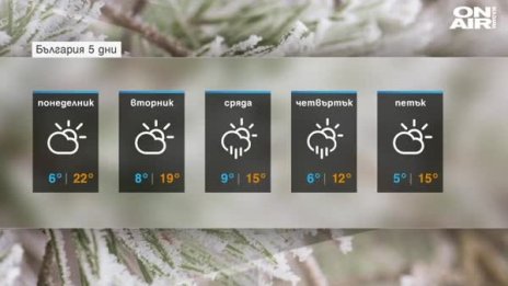 Топло и слънчево днес, температурите - майски