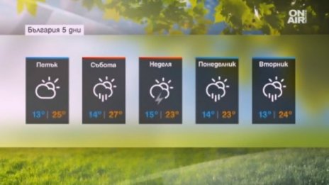 Времето в петък по-топло, но все още хладно за юли