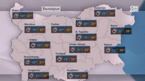 Леко се захлажда днес, ще има дъжд и градушки 