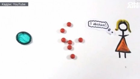 Как да намалеят абортите и защо има нежелани бременности?