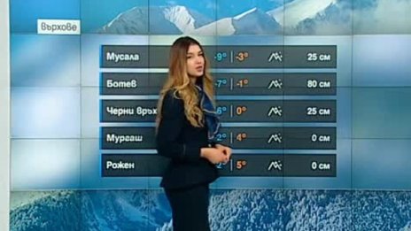 Градусите слизат значително надолу. Максималните – 10°