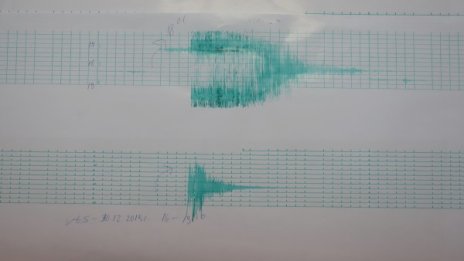 Трус с магнитуд от 4.7 на границата между Китай и Киргизстан