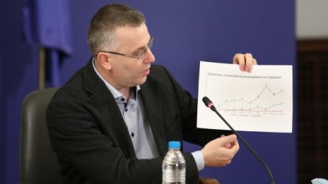 Заразените с коронавирус минаха 2000, има случай на дете на 4 години