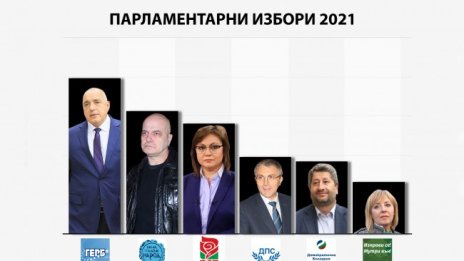 "Катимерини": Политическата несигурност в България разтревожи Запада