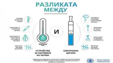 Каква е разликата между електронните цигари и устройствата за нагряване на тютюн?