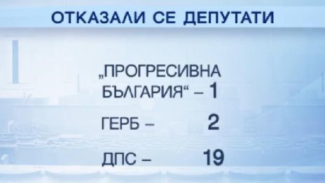 22-ма депутати се отказаха да влязат в новия парламент