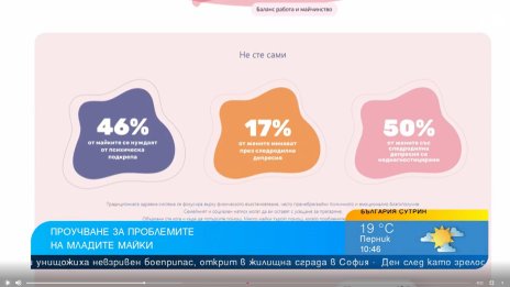 Изкуствен интелект ще анализира проблемите на съвременните млади майки