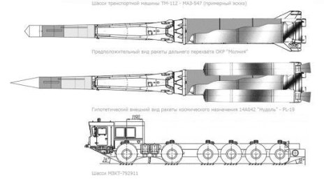 Секретни документи разкриват нови подробности за руските ракети "убийци на спътници"
