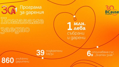 В навечерието на Коледа: A1 отбеляза над 20 години дарителство