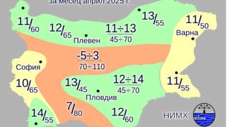 Времето през април: Градусите ще варират от минус 3° до плюс 33°