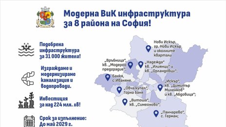 София кандидатства за изграждане на канализация в осем района