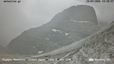 Сняг заваля на Олимп, очакват бяла покривка и на Черни връх 