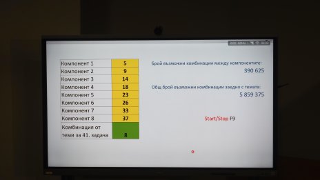 Зрелостниците ще работят по Вариант 2 на матурата