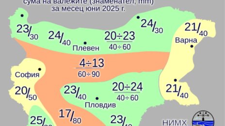 Температурите през юни ще са от 10 до 38 градуса