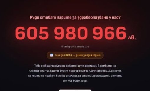Нова платформа - "Диагноза България", нищи пътя на парите за здраве