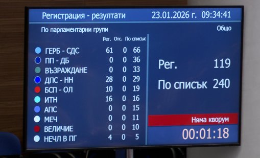 ИК стана препъни камък, депутатите се оказаха малко за кворум