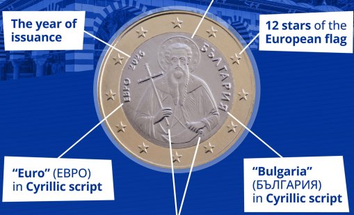 Вижте за първи път българските евро монети 