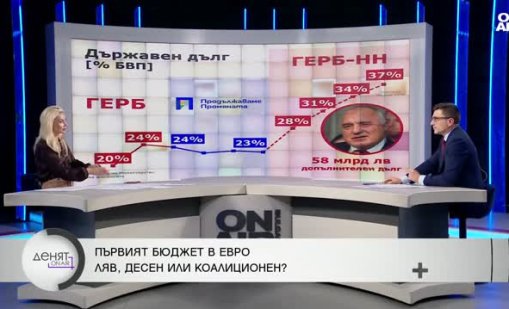 Венко Сабрутев: Законът за "Лукойл" е противоконституционен и застрашава частната собственост