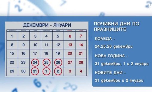  Ще получат ли повече работещите на 31 декември и 2 януари?