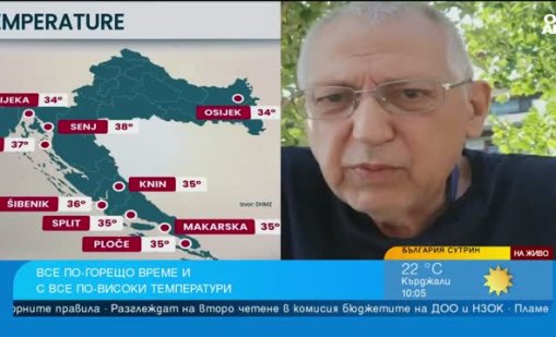 Жегата се завръща: Балканите се готвят за 40 градуса, после идват бури