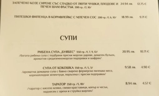 Пълен шок с цените: 9 евро за таратор по морето &ndash; какво има в него?!